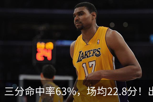 三分命中率63%，场均22.8分！出道一个月打平历史纪录，如今却连季前赛都打不上